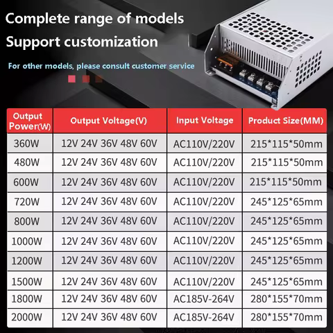 Full-power AC110/220V to DC12V to 72V DC switching power supply 12V500W industrial equipment motor t