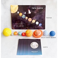 MATAHARI LILOMILO Solar System Card/Planet Card/ Planet & Sun Card/ Solar System Card Educational Ca