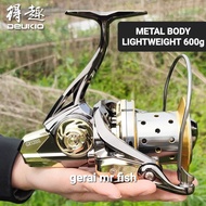 DEUKIO GX GX8000 10000 12000 surf casting fishing reel (Metal body) (weight 600g)