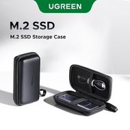 UGREEN Hard Disk Drive Case for 2.5 inch External Hard Drive Portable HDD SSD Box for Power Bank Sto