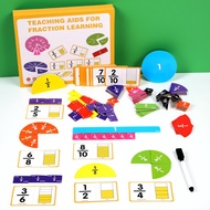 2025 Magnetic Fraction Disc Demonstrator Molecular Frame Female Cognition Addition Subtraction Opera