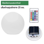 LED Ball Light โคมไฟพลังงานแสงอาทิตย์โคมไฟสนามหญ้ากลางแจ้ง Luminous Ball Pool ห้องนอนปาร์ตี้สวนแสงรี