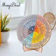 MagiDeal Feelings Wheel Mental Health Emotions Chart Double Sided Large Education