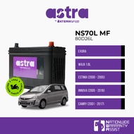 BATERI KERETA | ASTRA | NS70L | EXORA | WAJA 1.6L | ESTIMA | INNOVA | CAMRY