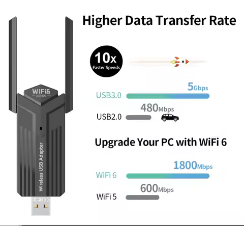 1800Mbps WiFi 6 USB Adapter 802.11AX 2.4G/5GHz USB3.0 Wireless Network Card Antenna Wi-Fi Dongle MT7