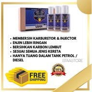 Dr.Omboh 50ml x 3 btl Injector Cleaner/ Fuel Treatment Tambah Pickup kereta Semput Injector Kotor Pe