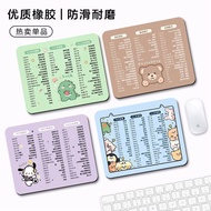 mouse pad gaming gaming mouse pad mouse pad Cartoon Shortcut Keys Daquan Mouse Mat WPS Small Male Fe