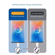 Original 120w Fast Charge Data Cable typec Suitable for vivo Dual Engine 80 Mobile Phone tpyec Charg