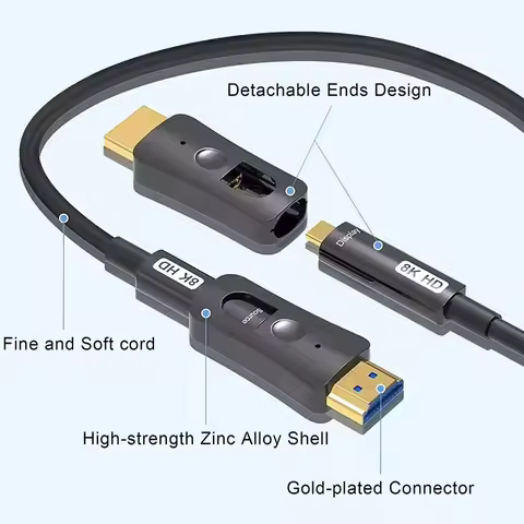 AOC Active HDMI 2.1 Fiber Optic Cable Type A-D 8K@60Hz 4K@120Hz Micro HDMI to HDMI Cable eARC HDR fo