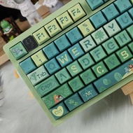X xda Small Full Set Keycap pbt Material Sublimation Craft The Wizard of Oz Theme MX Mechanical Keyb