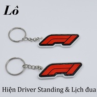 F1 Smart Keychain Rescue Standings & Racing Calendar – Gift for Formula 1 Fans