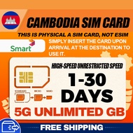 【CSL】CAMBODIA SIM CARD | 3-10Days | High-Speed Daily 1GB-20GB | Plug and play | SIM Card 柬埔寨SIM卡