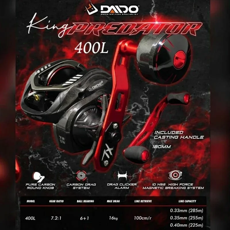 REEL BC DAIDO KING PREDATOR 300 L & 400 XL DOUBLE HANDLE