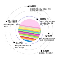 Colorful eva Sponge Paper eva Foam Material Wedding Decoration eva Foam Board Children Color DIY Pap