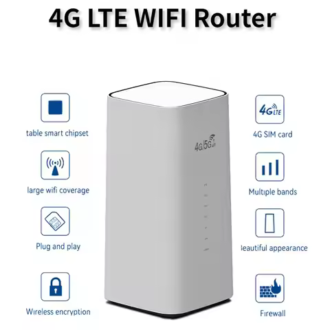 4G LTE CPE Router 300Mbps 3LAN VPN Wireless Router 4G SIM Card Wifi Router RJ45 WAN LAN Wireless Mod