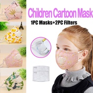 1pcs Premium High Quality Reusable Washable Breathable PM 2.5 Anti-Dust Face Masks For Kids