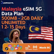 5G Maxis Malaysia eSIM 500MB - 2GB Daily Unlimited  12 - 15 Days Data Travel SIM for JB KL High Spee