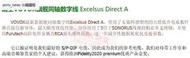 現貨瑞士制造VOVOX富豪旗艦Excelsus Direct A數字同軸線數碼線SPDIF