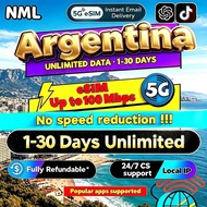 🇦🇷NML Argentina eSIM 5G 1-30 Days Daily500MB-20GB High-Speed Unlimited Data eSIM AR | Best Value for