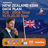 SG Seller 8K HIGH-SPEED New Zealand Travel eSIM | 10-30 Days | 5GB - 20GB Data | Vodafone 5G/4G Netw