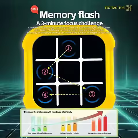 1 piece- Tic Tac Toe Board Multifunctional Electronic Game Montessori Puzzle Table Game Chess Board 