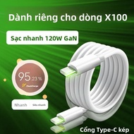 BAYE | Dây Cáp Sạc Siêu Nhanh 120W 10A 2m