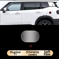 Interior Protection Screen Protector
