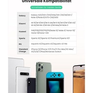 Ugreen Charger For Samsung, Oppo, Mi, Vivo Usb Type C Fast Charging 10W 18W