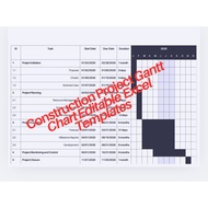Construction Project Gantt Chart Editable Excel Templates