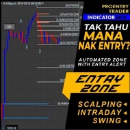 INDICATOR MT4 ENTRY ZONE WITH ALERT
