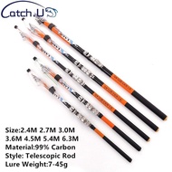 คันเบ็ดคาร์บอนไฟเบอร์ Telescopic Spinning Fishing Rods 3.6m 4.5m 5.4m 6.3m เสาตกปลาทะเล Ocean Rock F