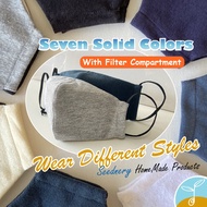 Headloop mask fabric 3ply face mask washable face mask cloths masker kain Smart Groom reusable handm