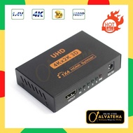 HDMI Splitter HDMI Spliter 1 x 4 4K 3D - PC48