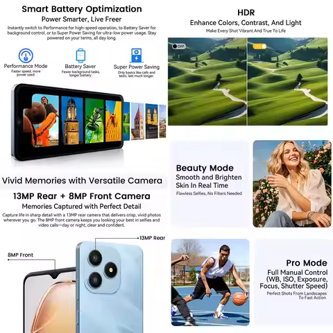 Blackview Wave 9C Smartphone 4GB+64GB / 128GB 6.56'' HD+IPS Display 5000mAh Unisoc T603 SC9863A Andr