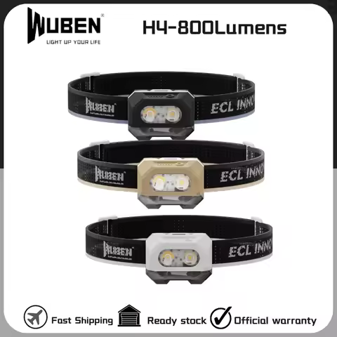 WUBEN H4 800Lumens Rechargeable LED Headlamp Motion Sensor, Headlight Flashlight With Battery