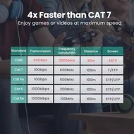 Ugreen Lan Cable Cat 8 Ethernet Rj45 Cat8 Gigabit 40Gbps 15 Meter 20M Cable Lan Aarov 1 3 5 Meter 10