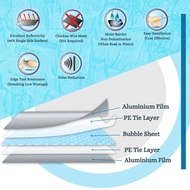 Aluminium Foil Bubblefoil aluminium film 40mx1.2m aluminium foil roof Double Side Aluminium Film 40m