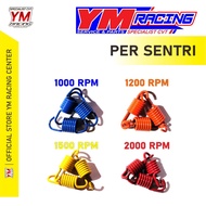 Double PEEL PER 1500 RPM 1000 RPM 1200 RPM 2000 RPM / DOUBLE CAMP PER 1500RPM 1000RPM 1200RPM 2000RP