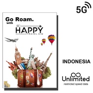 Indonesia Travel Sim Card, Indonesia Data Roaming Sim Card