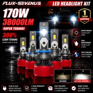 Flux-Seven Aurora Pro 38000LM LED Headlight Bulb for Car H4 H11 HB4 HB3 Super Bright