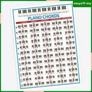 [MuyeadMY] Practice Piano Chords Piano Class Large Wall Poster Large : 570x410mm/22.44x16.14inch sma