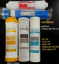 ใส้กรองน้ำ RO Colandas 50 gpd (R)