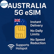 Australia eSIM 5G High Speed Data No Speed Reduction Supports Hotspot 5GB/10GB/20GB