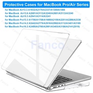 Hard Case for MacBook Air13.6 A2681/A3113/A3240/Air 13.3 A1932/A2179/A2337/Pro14.2 A2442/A2779/A2918