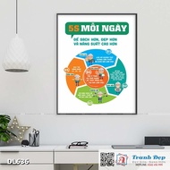 Motivational painting for office decoration - 5 seconds a day to be cleaner, more beautiful and high