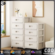 30cm Plastic Baby Wardrobe/ Children's Wardrobe 3 Color Drawer Wardrobe Toy Wardrobe with Durable Dr