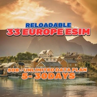 33 EUROPE TRAVEL ESIM (RELOADABLE)
