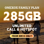 Onexox One Family Plan - Share Data Pool -  Unlimited Call / No Contract / Unlimited hotspot