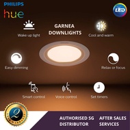 (SG) Philips Hue Garnea Downlight 125/150-LOCAL