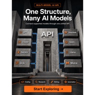 FinTech AI API | GPT Claude Gemini DeepSeek | Financial Analysis Reports Automation
